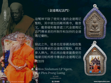Load image into Gallery viewer, 龍普薩農【金達瑪尼】坤平佛祖 | Phra Khun Paen【Jindamani】LP Sanom