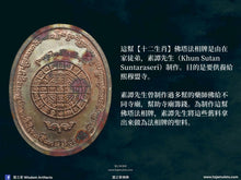 Load image into Gallery viewer, 熙穆盟寺【十二生肖】佛塔法相牌 | Phra Maha Chedi【12 Nakasat/Zodiac】Sri Moo Mueng