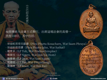 Load image into Gallery viewer, 古巴昭洗威猜【瓦攀安】法相牌 | Rian【Wat Phan On】Kruba Chao Sri-wichai