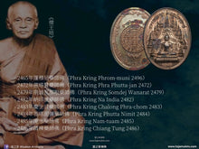 Load image into Gallery viewer, 熙穆盟寺【十二生肖】佛塔法相牌 | Phra Maha Chedi【12 Nakasat/Zodiac】Sri Moo Mueng