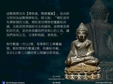 Load image into Gallery viewer, 芭達拉碧染【禪修處,戰勝魔羅】佛祖小立尊 | Phra Singh【Phra Phutta Kammathan, Pichit Man】Pa Daraphirom