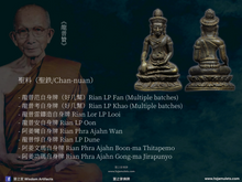 Load image into Gallery viewer, 戒帝隆【清邁七百周年】藥師佛 | Phra Kring【Chiang Mai 700 Bpii】Chedi-luang