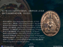 Load image into Gallery viewer, 熙穆盟寺【十二生肖】佛塔法相牌 | Phra Maha Chedi【12 Nakasat/Zodiac】Sri Moo Mueng