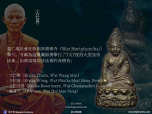 Load image into Gallery viewer, 瓦帕邢【金剛芭桑】古法藥師佛 | Wat Phra Singh【Wachira Pa Sang】Phra Kring