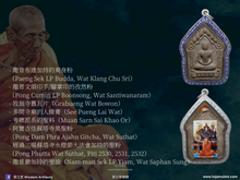 Load image into Gallery viewer, 龍普薩農【金達瑪尼】坤平佛祖 | Phra Khun Paen【Jindamani】LP Sanom