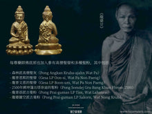 Load image into Gallery viewer, 鄭姓皇【萬符扭轉乾坤】藥師佛 | Phra Kring【Muen Yant Petch Glab】Taksin