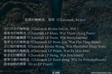 Load image into Gallery viewer, 三帝堂佛寺【坐龍佛祖】 | Phra Pong Nang Nak, Wat Santithaam