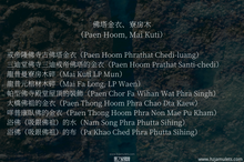 Load image into Gallery viewer, 三帝堂佛寺【坐龍佛祖】 | Phra Pong Nang Nak, Wat Santithaam