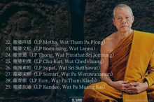 Load image into Gallery viewer, 三帝堂佛寺【坐龍佛祖】 | Phra Pong Nang Nak, Wat Santithaam