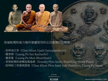 Load image into Gallery viewer, 五大尊者【雷轟】法相牌 | Rian Benja Maha-Mongkon【Fa-lan】