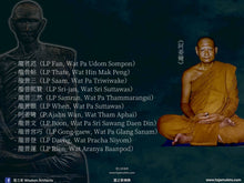 Load image into Gallery viewer, 龍普型【紀念祖師爺】法相牌 | Rian【Chalong Burapha-jahn】LP Singh