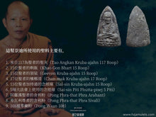 Load image into Gallery viewer, 三帝堂【99聖灰】龍普托法相牌 | LP Thuad【99 Angkan】Santitham