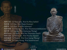 Load image into Gallery viewer, 龍普型【紀念祖師爺】法相牌 | Rian【Chalong Burapha-jahn】LP Singh