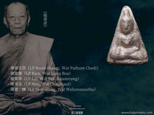 Load image into Gallery viewer, 【邦常呢】塔噶丹入塔佛 | Phra Gru Tha Gradan【Bang Chang Nuer】