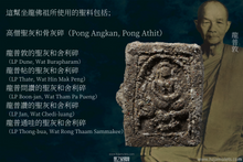 Load image into Gallery viewer, 三帝堂佛寺【坐龍佛祖】 | Phra Pong Nang Nak, Wat Santithaam