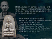 Load image into Gallery viewer, 素帖山【古巴聖髮】法相粉牌 | Phra Pong Roop Muen【Gesa Kruba】Doi Suthep