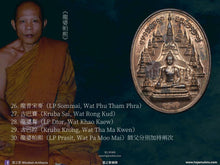 Load image into Gallery viewer, 熙穆盟寺【十二生肖】佛塔法相牌 | Phra Maha Chedi【12 Nakasat/Zodiac】Sri Moo Mueng
