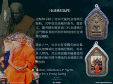 Load image into Gallery viewer, 龍普薩農【金達瑪尼】坤平佛祖 | Phra Khun Paen【Jindamani】LP Sanom
