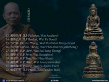 Load image into Gallery viewer, 戒帝隆【清邁七百周年】藥師佛 | Phra Kring【Chiang Mai 700 Bpii】Chedi-luang
