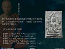 Load image into Gallery viewer, 金塔頂【成功佛】佛祖法相牌 | Phra Pong【Chinnaraj】Chedi Yod-thong
