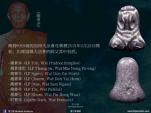 Load image into Gallery viewer, 龍普嚴【大鴻運】華納摩必達 | Phra Pidta Hua Namo【Maha-lapo】LP Liam
