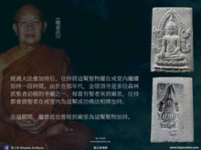 Load image into Gallery viewer, 金塔頂【成功佛】佛祖法相牌 | Phra Pong【Chinnaraj】Chedi Yod-thong
