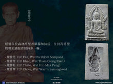 Load image into Gallery viewer, 金塔頂【成功佛】佛祖法相牌 | Phra Pong【Chinnaraj】Chedi Yod-thong
