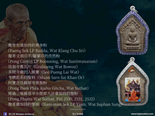 Load image into Gallery viewer, 龍普薩農【金達瑪尼】坤平佛祖 | Phra Khun Paen【Jindamani】LP Sanom
