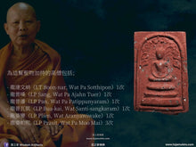 Load image into Gallery viewer, 龍婆帕熙【圓滿好運】崇迪 | Phra Somdej【Udom-chok】LP Prasit
