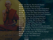 Load image into Gallery viewer, 古巴昭洗威猜【雙聖者】瓦燒牌 | Locket【Sorng Phra Ariya-song】KB Chao Srivichai
