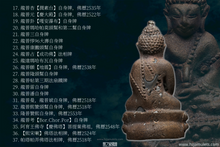 Load image into Gallery viewer, 法喜苑【法喜】藥師佛 | Phra Kring【Dhaam Sukkho】Suan Dhaam Sukkho
