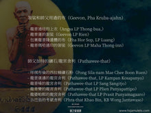 Load image into Gallery viewer, 古巴昭洗威猜【雙聖者】瓦燒牌 | Locket【Sorng Phra Ariya-song】KB Chao Srivichai
