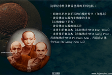 Load image into Gallery viewer, 昭坤乌巴李【150年冥诞】系列，三圣瓦烧牌 | Locket Sam-Buraphajahn, Roon 150 Bpee Chao Khun Upali
