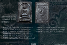 Load image into Gallery viewer, 龍普蓮【九吉祥】崇迪 | Phra Somdej【9 Mongkon】LP Rien
