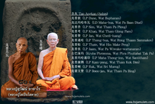 Load image into Gallery viewer, 帕崇迪【大吉祥】| Phra Somdej【Maha-mongkon】
