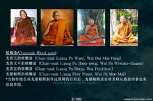 Load image into Gallery viewer, 【成愿】帕坤平 | Phra Khun Paen Roon 【Som-pratana】
