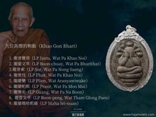 Load image into Gallery viewer, 龍婆瑪哈熙暖【七龍護持】帕必達 | Phra Pidta【Pok-glao】LP Maha Sri-nuan
