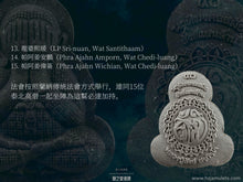 Load image into Gallery viewer, 龍普嗓【萬元】必達 | Phra Pidta【Ngern Lan】LP Sang
